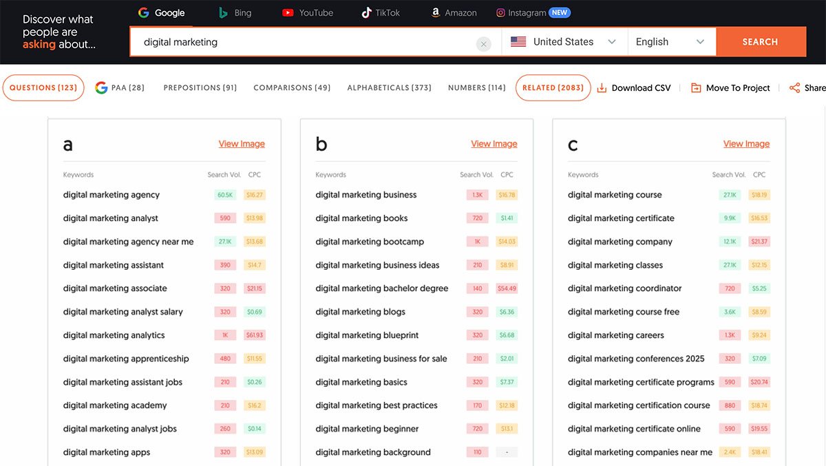 atp-keyword-list