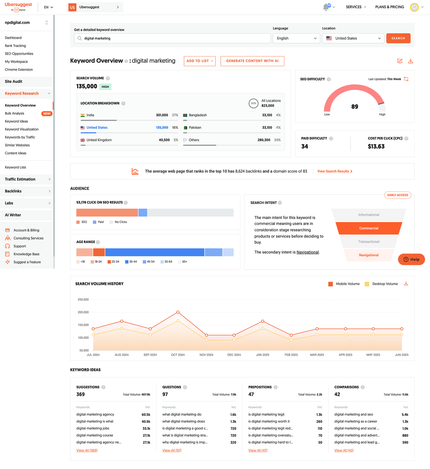 keyword-overview01